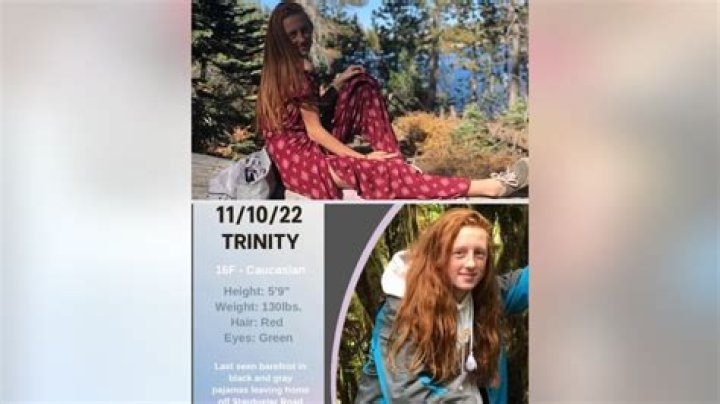 16-year-old, Trinity Backus, was Found Dead Near her Aunt’s House