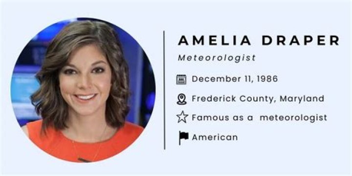 Amelia Draper Height, Weight, Net Worth, Age, Birthday, Wikipedia, Who, Nationality, Biography