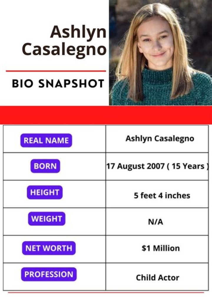 
Ashlyn Castro Height, Weight, Net Worth, Age, Birthday, Wikipedia, Who, Instagram, Biography 