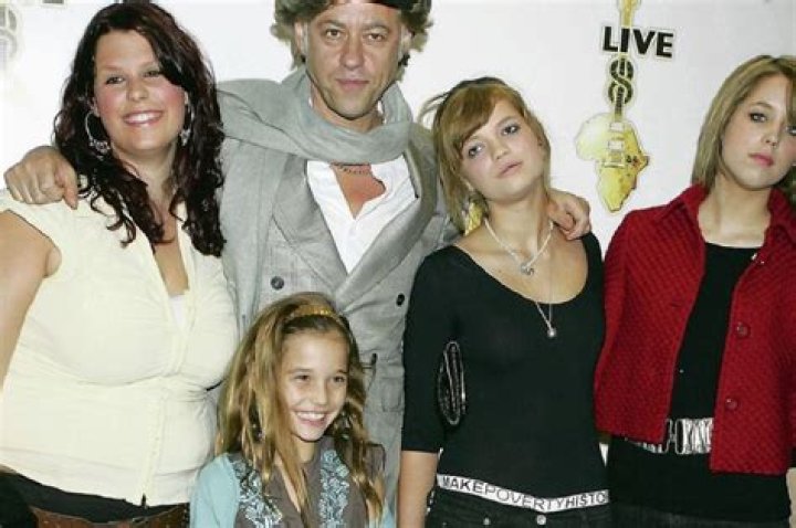 
Bob Geldof Family Background | Wife Children And Siblings 