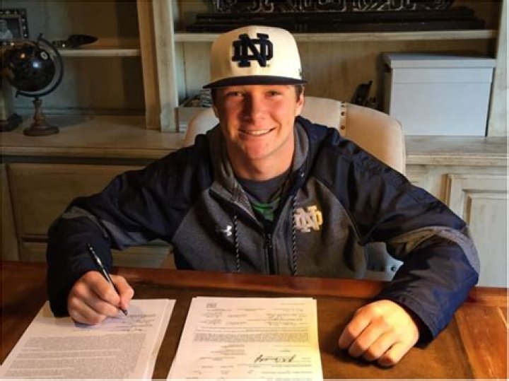 
Carter Putz Height, Weight, Net Worth, Age, Birthday, Wikipedia, Who, Nationality, Biography 