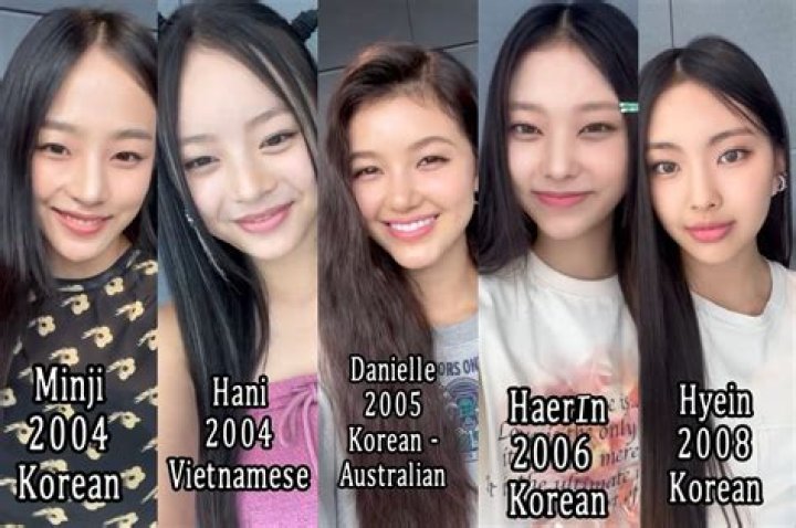 Darealperkio Real Name And Age – Fake Lil Durk And Drake Identity