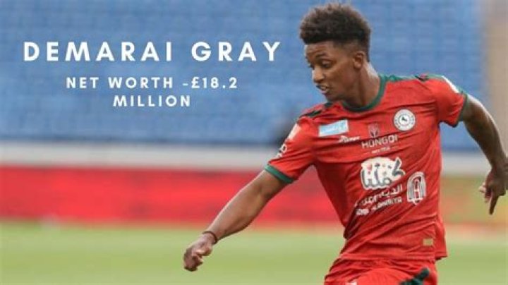 
Demarai Gray Height, Weight, Net Worth, Age, Birthday, Wikipedia, Who, Nationality, Biography 