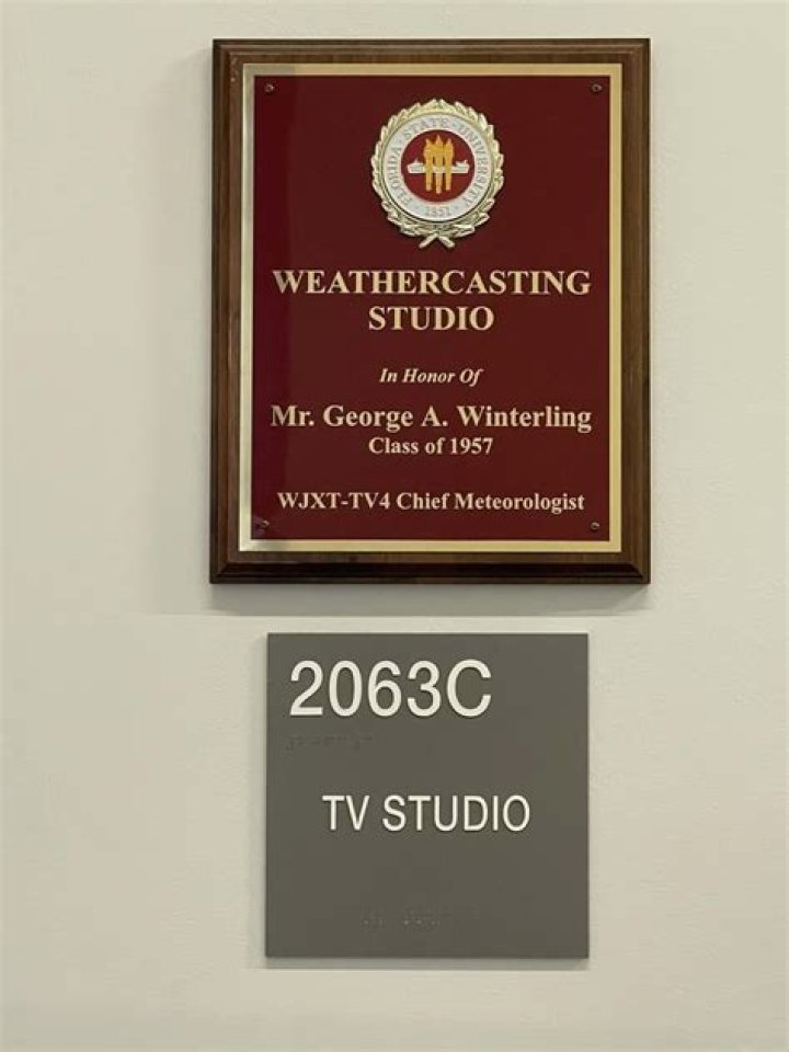 
George Winterling | Death Cause And Health 