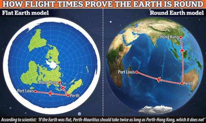 
How Did Patrick Burke Die? Flat Earth Believer Death Cause 