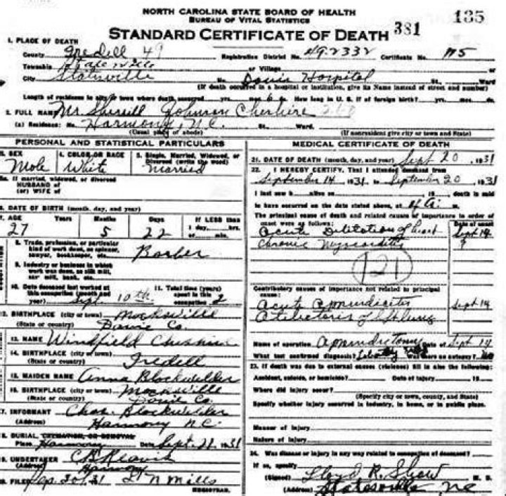 
How Did Sherrill Johnson Die? Check Cause of Death? 