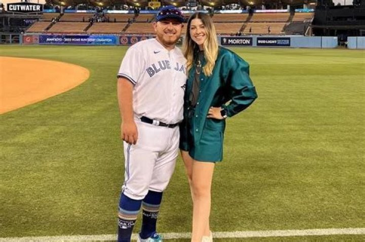 
Is Alejandro Kirk Married With A Wife? Details About His Dating Life As He Prepares For His MLB Game 