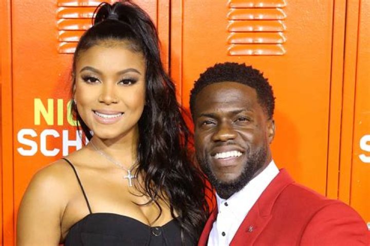 
Is Kevin Hart Wife Pregnant? Who is Kevin Hart Wife? 
