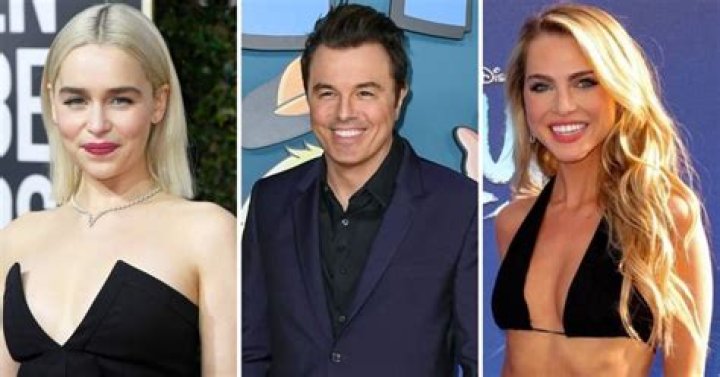 Is Seth Macfarlane Dating Anne Winters In 2022? His Past Relationship With Helen Schrage Explained