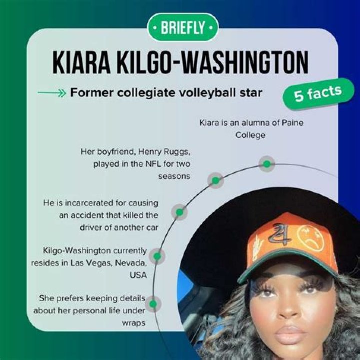 Kiara Kilgo Washington Age, Birthday, Wikipedia, Who, Nationality, Biography