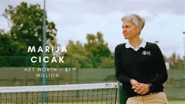 Marija Cicak Height, Weight, Net Worth, Age, Wiki, Who, Instagram, Biography