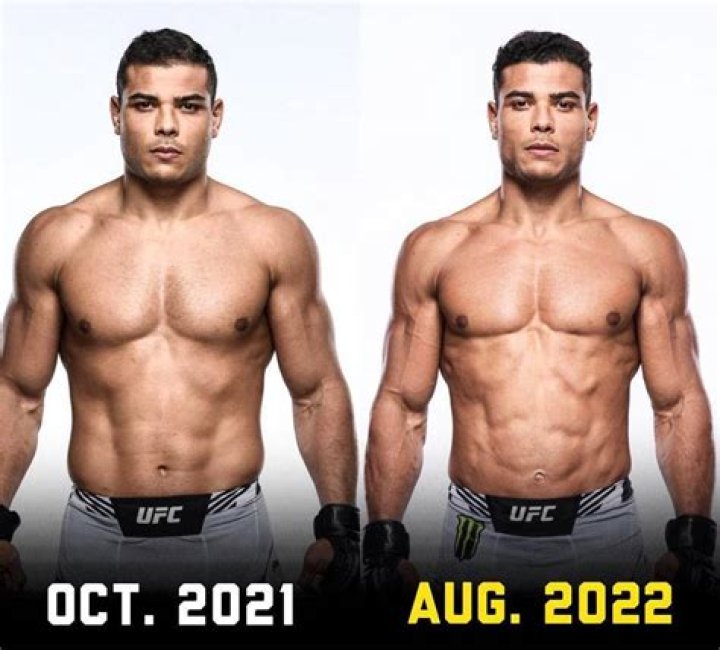 Paulo Costa Height, Weight, Net Worth, Age, Birthday, Wikipedia, Who, Nationality, Biography