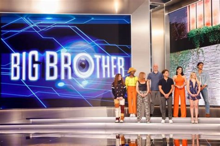 
The HOH Competition on ‘Big Brother 24’: Who’s the Winner? 