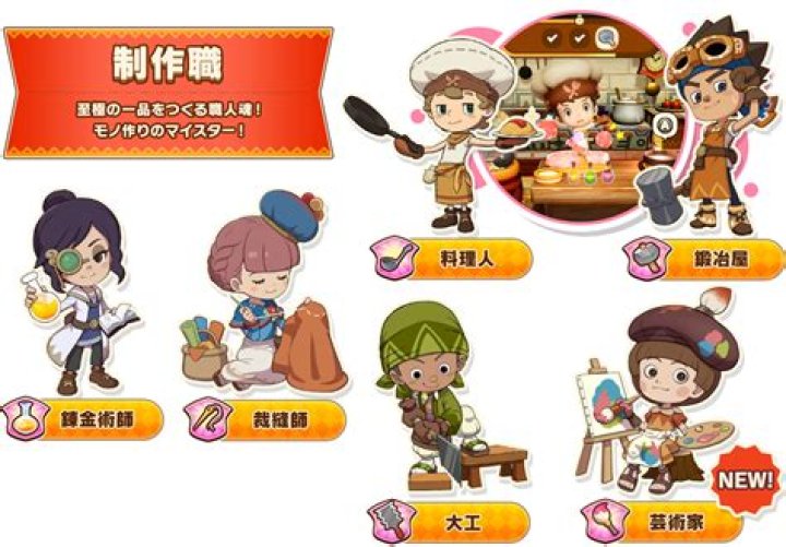 
The Staff Of The Ooni Of Ife Steals The Show At An Alleged Lover’s Party. 