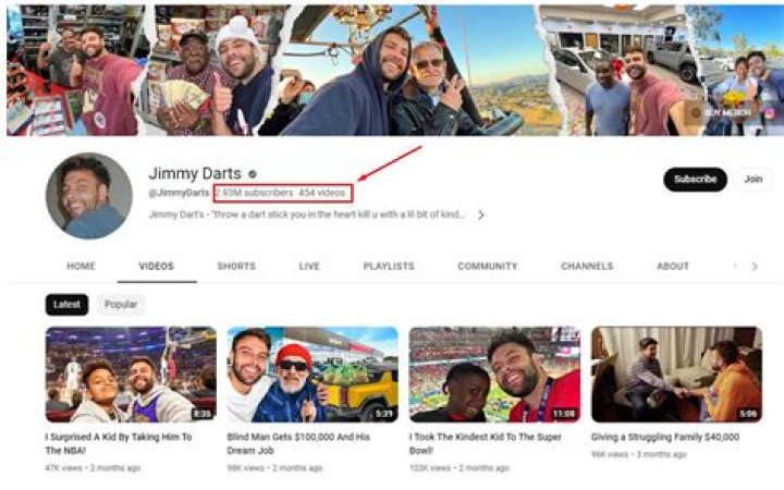 What is Jimmy Darts real name?