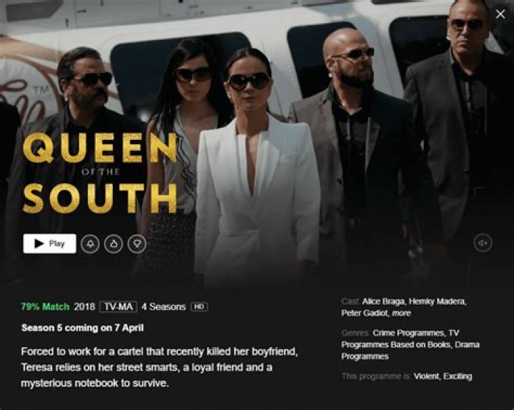 When will ‘Queen of the South’ Season 5 be on Netflix?