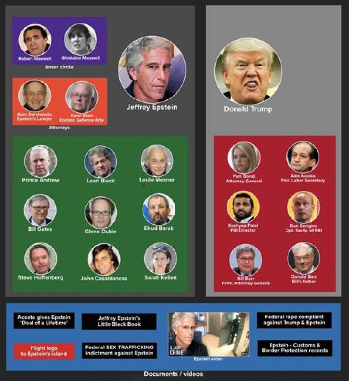 
Who Appointed Judge Bruce Reinhart? The Man Behind The FBI’s Trump House Raid In Florida 