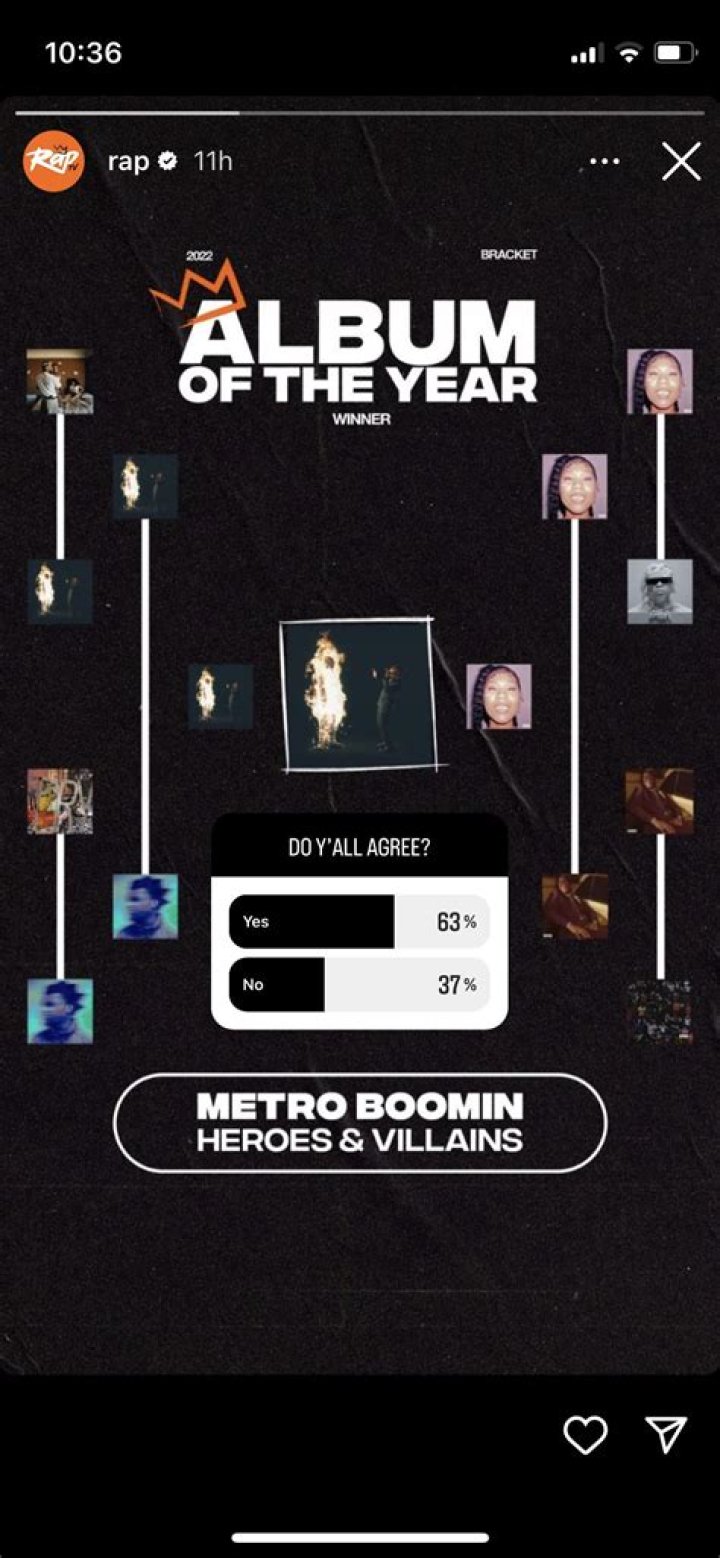 
Who are Metro Boomins Parents? Metro Boomin Biography, Parents Name, Nationality and More 