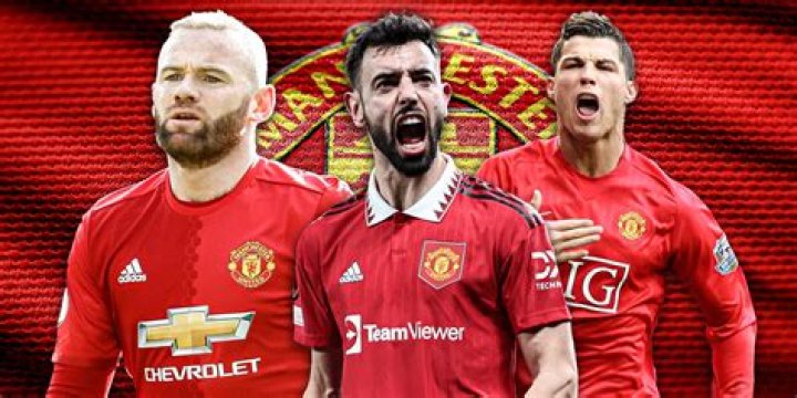 
Who Is Matthew “Matt” Judge From Manchester United And Why Did He Resign? 