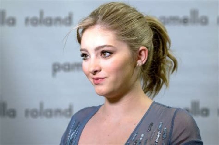 Willow Shields Height, Weight, Net Worth, Age, Birthday, Wikipedia, Who, Nationality, Biography