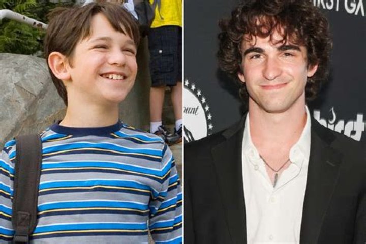 Zachary Gordon Best Friend Ryan Grantham Arrested And Sentenced After Finding Guilty For Murder Of Mother